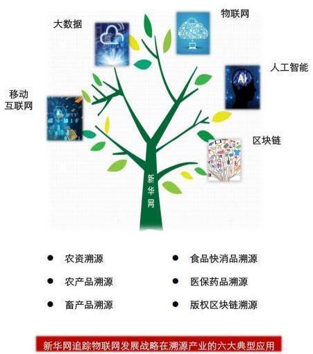 燕谷坊集團與新華網(wǎng)正式簽約 攜手打造中國可信品牌新標桿